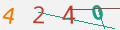 verifycode